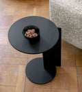 Joystick - Arketipo