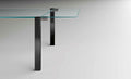 Extending table Livingstone